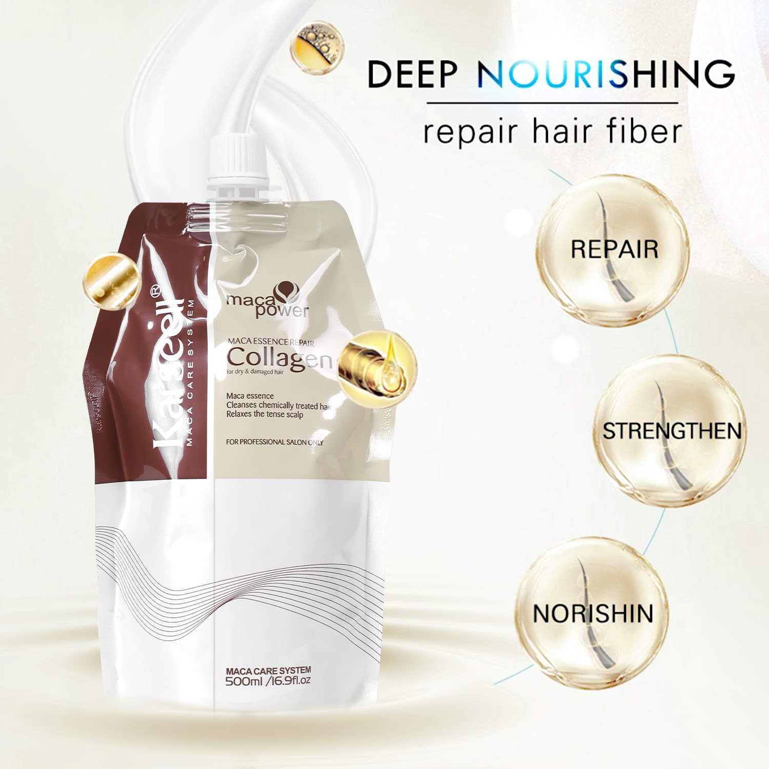 Karseell Collagen Hair Treatment 16.9 Oz 500ml Deep Repairs Conditioner Argan Oil Keratin Hair Treatment 3