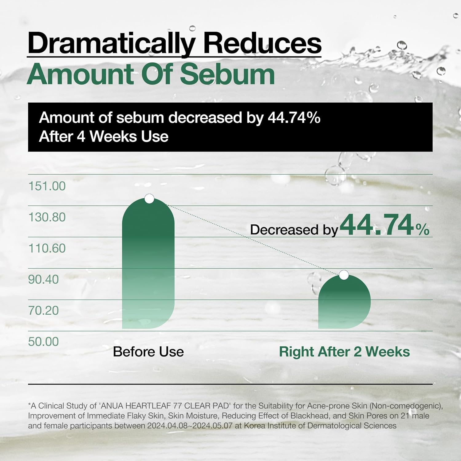 ANUA Heartleaf 77 Toner Pad, Mild Exfoliating Facial Pads for Glass Skin 3