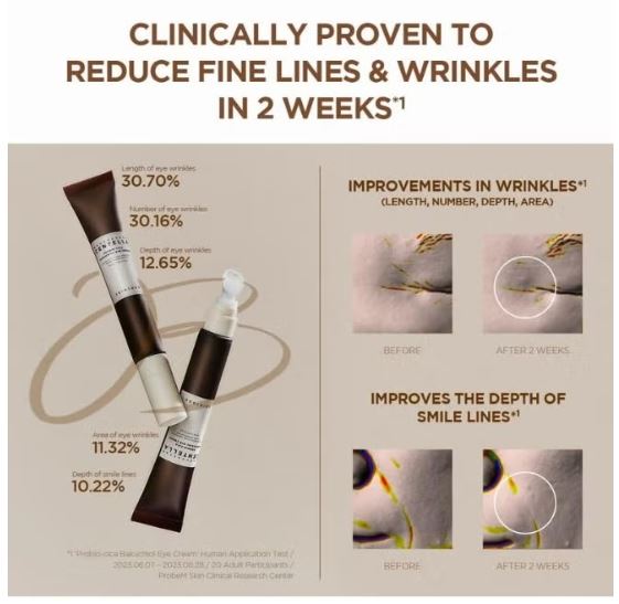 SKIN1004 Madagascar Centella Probio-Cica Bakuchiol Eye Cream Twin Pack 2