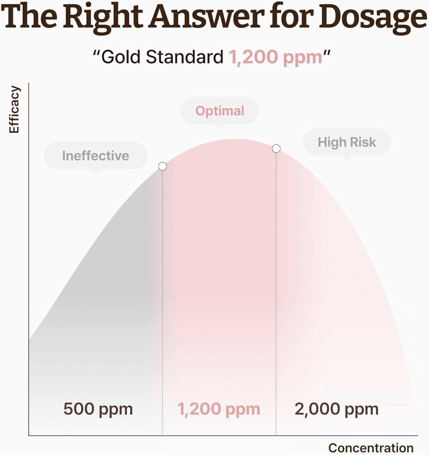 Dr. Reju-All Advanced PDRN Rejuvenating Cream 20g 2