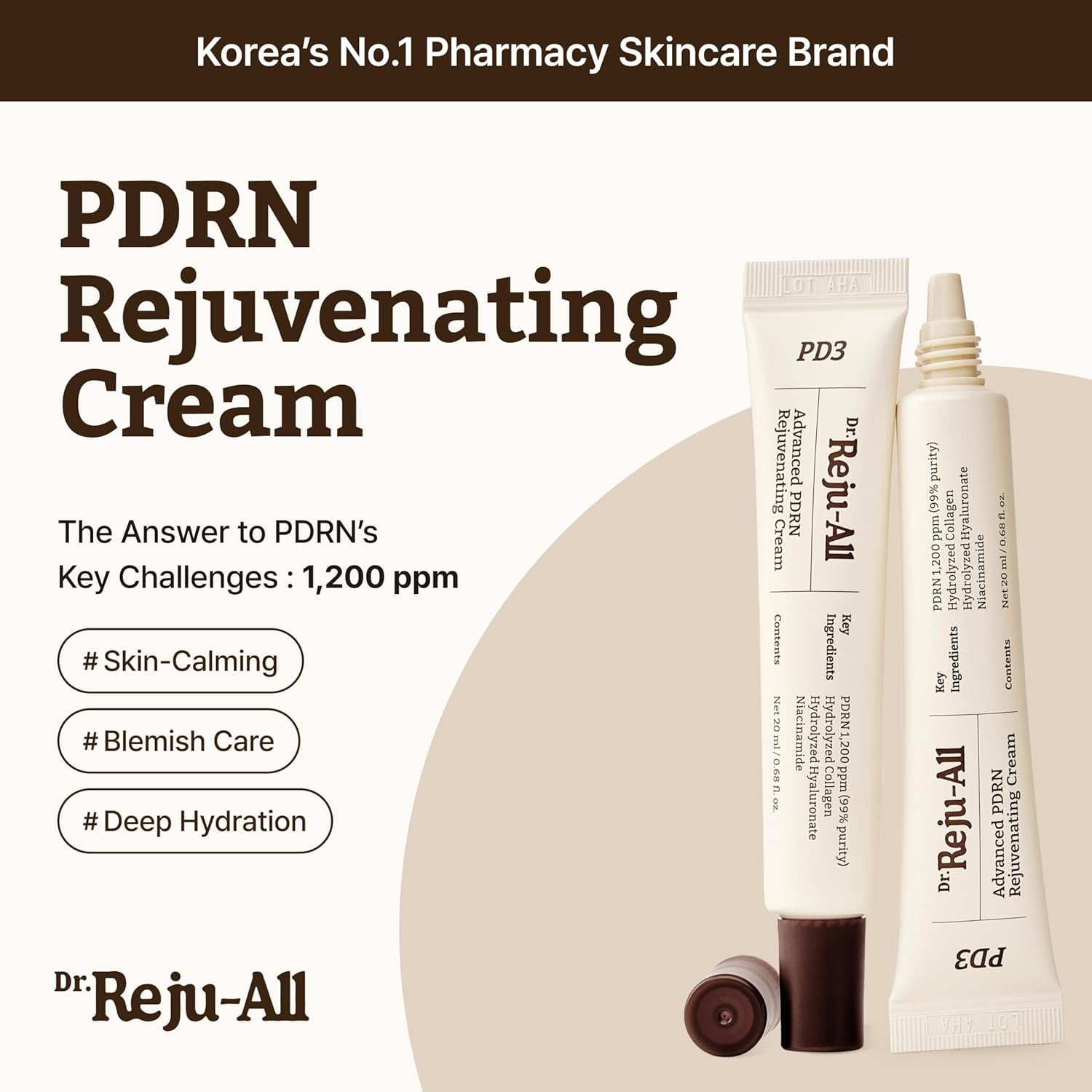Dr. Reju-All Advanced PDRN Rejuvenating Cream 20g 6