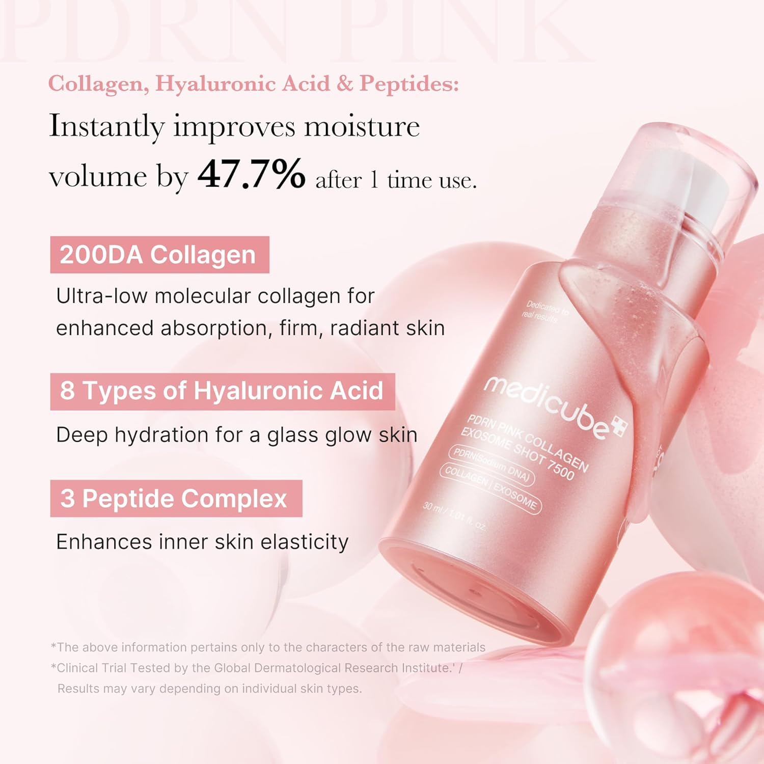 Medicube PDRN Pink Collagen Exosome Shot Serum 7,500 PPM | Liquid Skin Booster | Exosome, Salmon DNA PDRN, Spicules  3