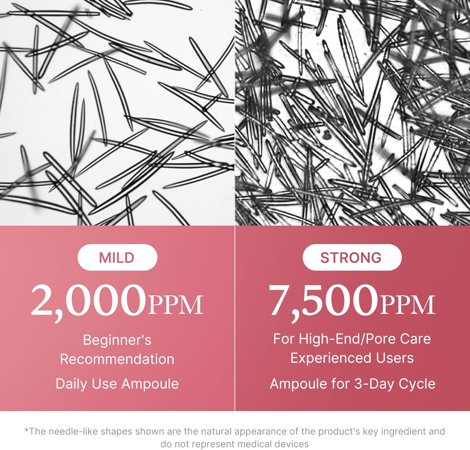 Medicube PDRN Pink Collagen Exosome Shot Serum 7,500 PPM | Liquid Skin Booster | Exosome, Salmon DNA PDRN, Spicules  5