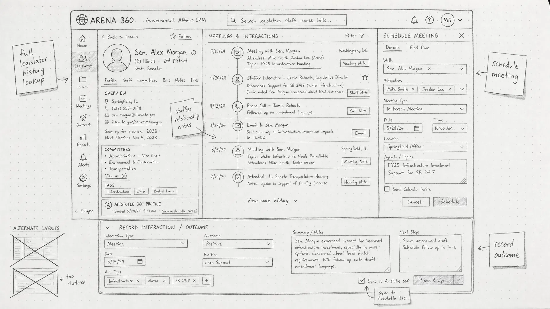 Meeting Tool