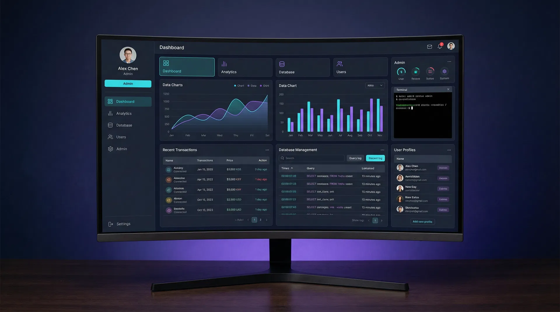 Full-Stack websites example