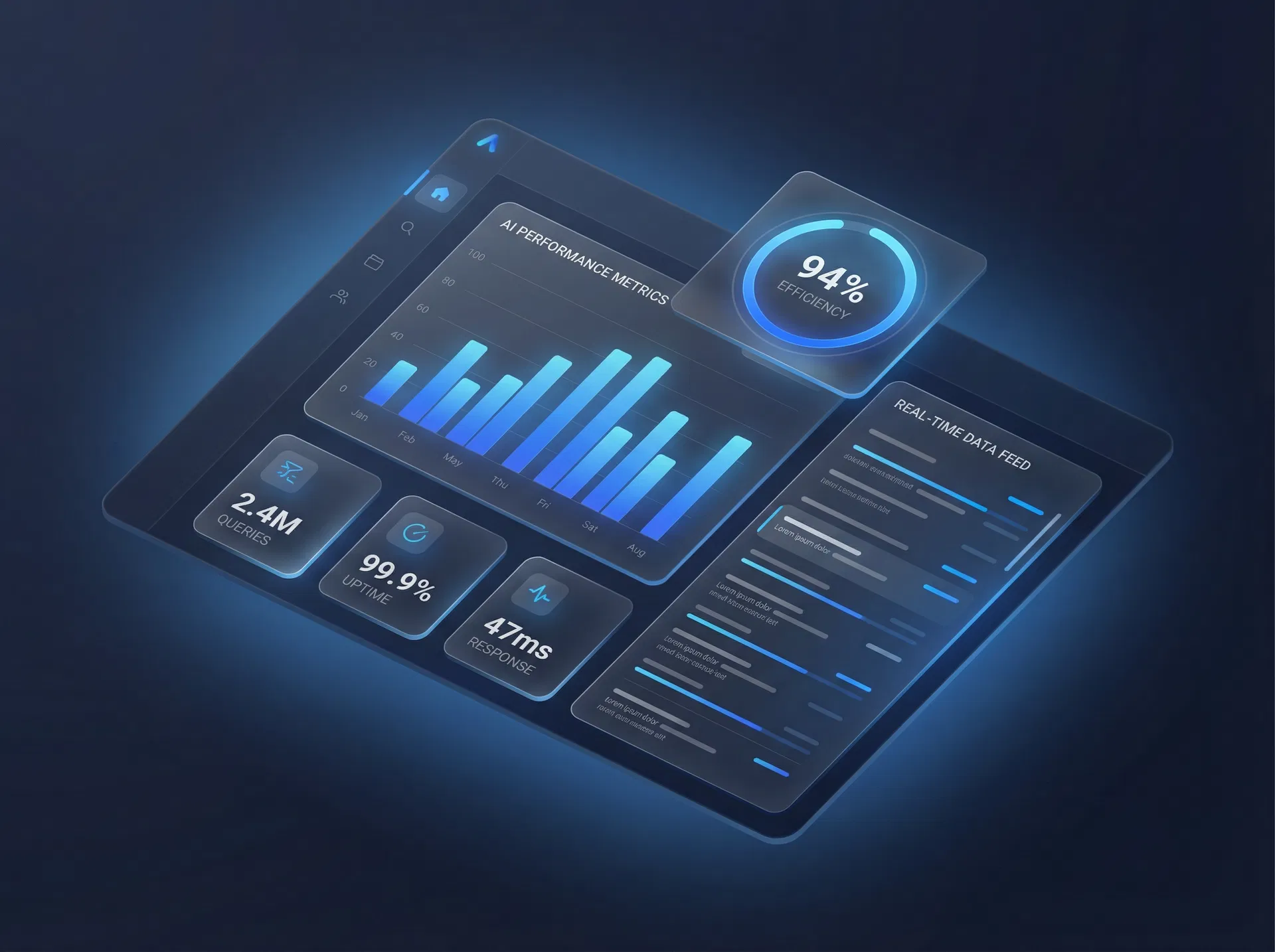 AR3Core AI Dashboard