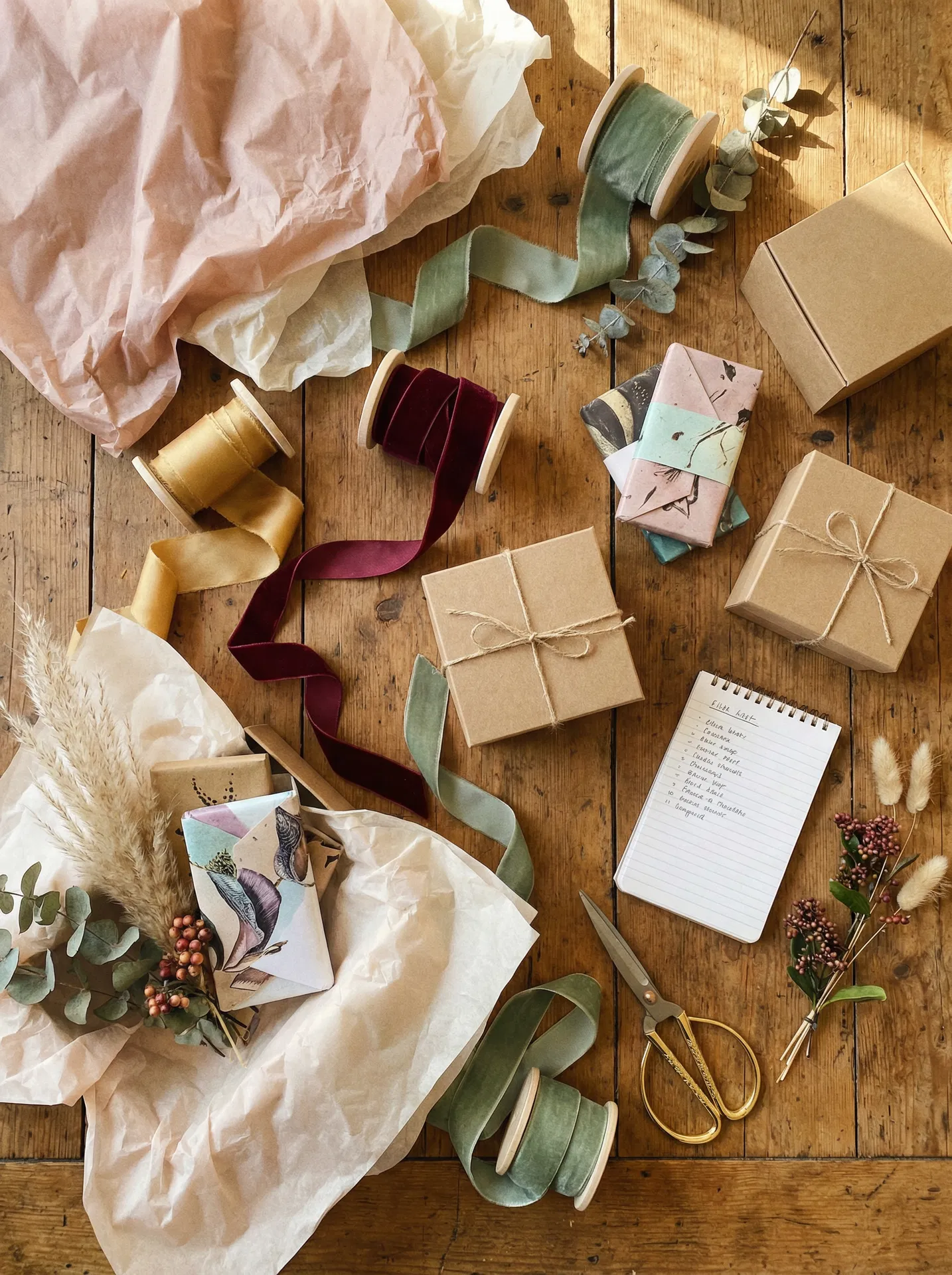 Custom basket creation