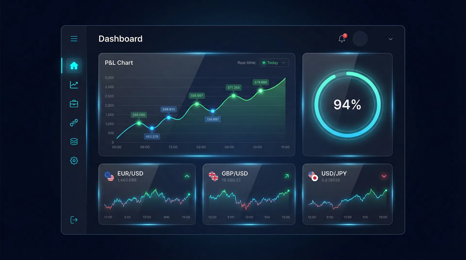 VELA Real-Time Trading Dashboard