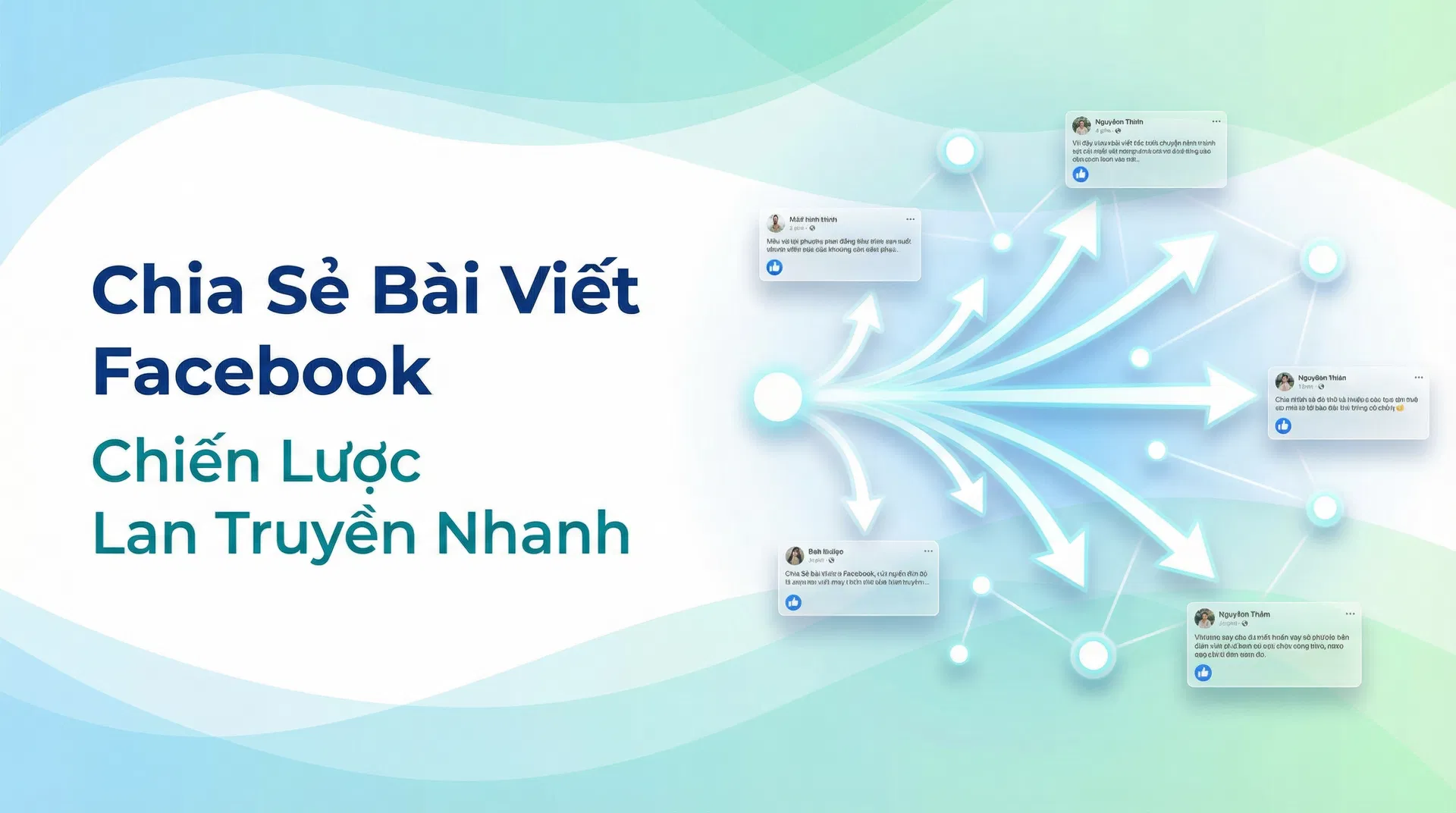 Tăng share bài viết Facebook uy tín 2025