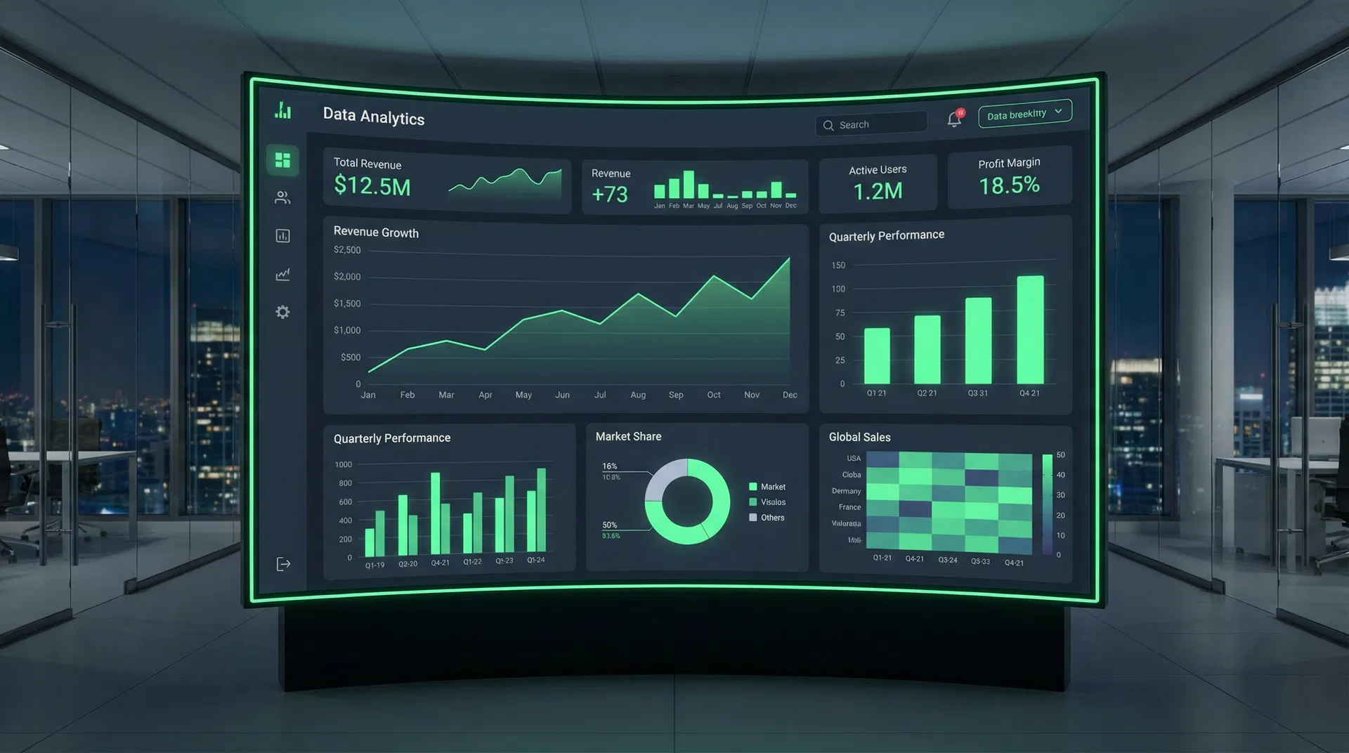Dashboard de dados profissional