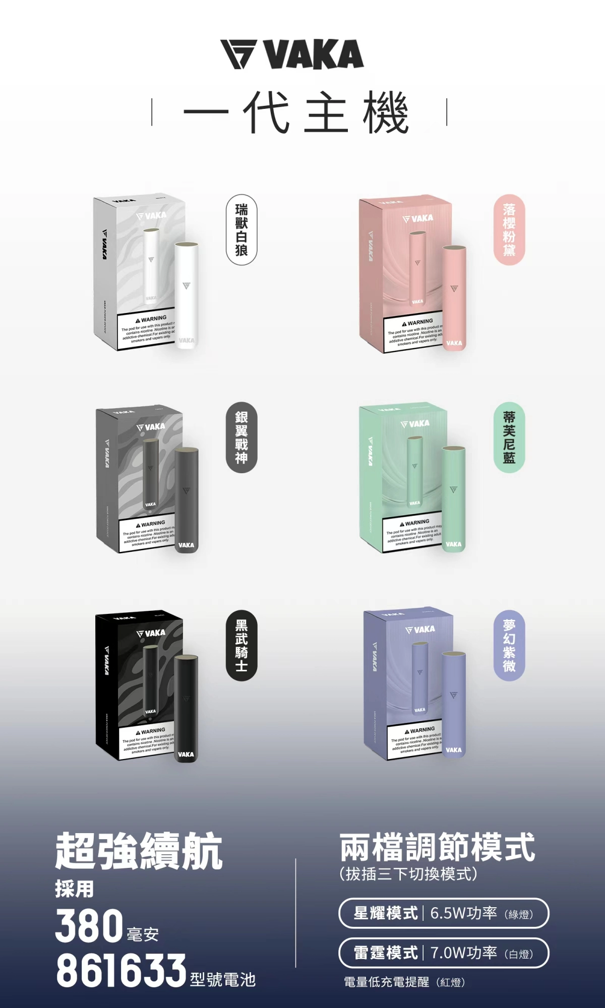 VAKA 主機  一代通用