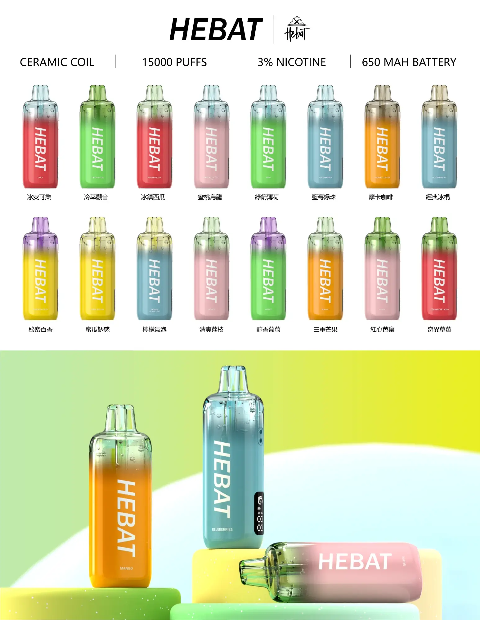 喜貝15000口  拋棄式