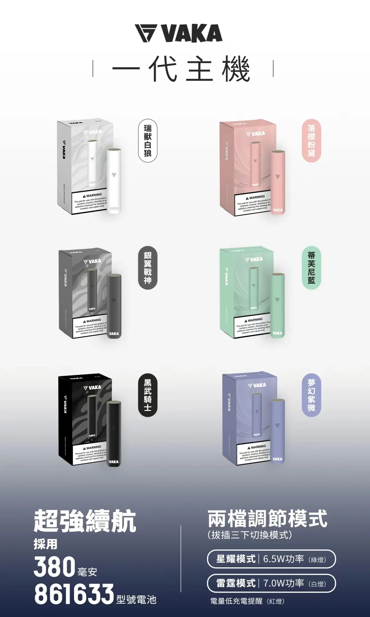 VAKA 主機  一代通用