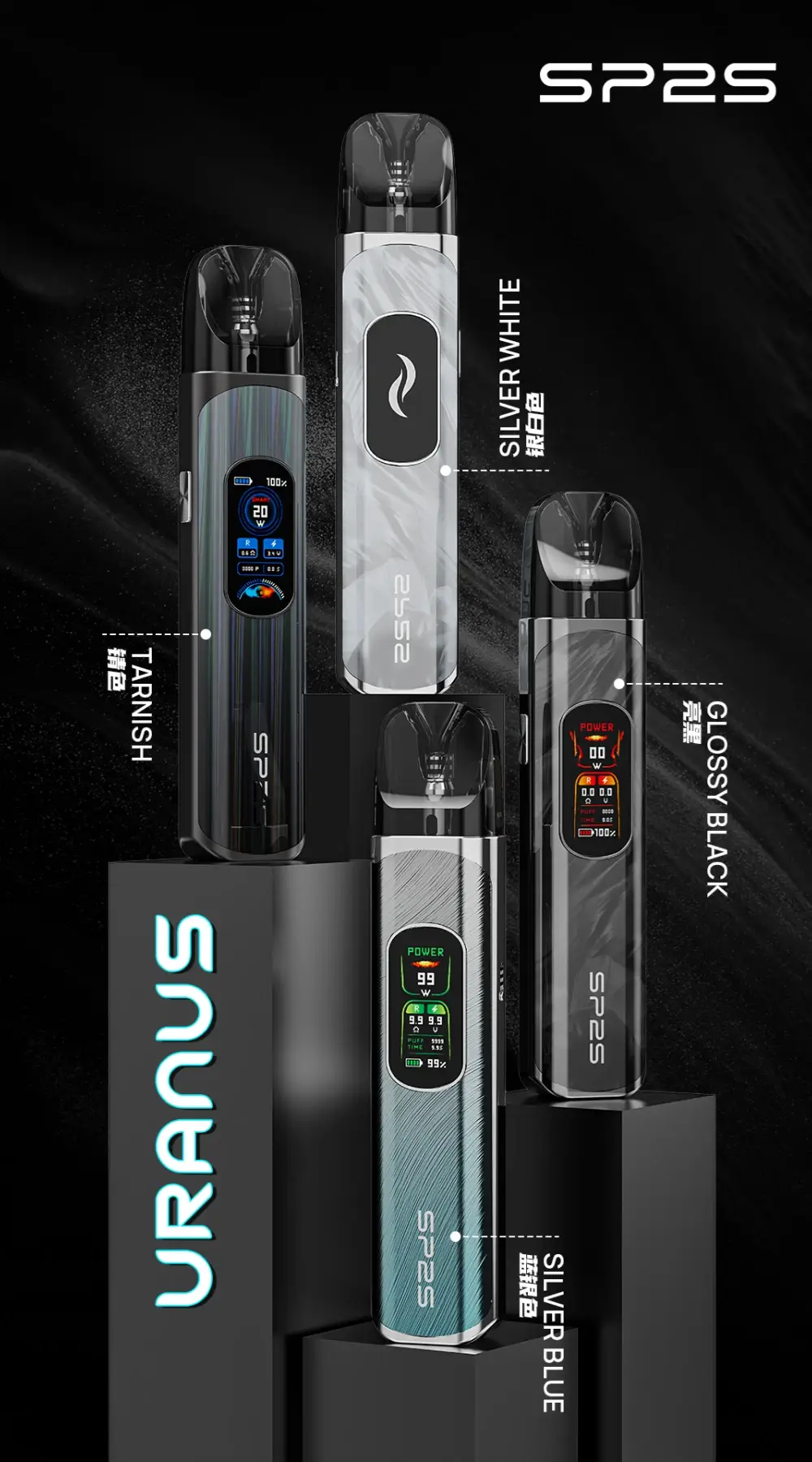 SP2S 註油主機 天王星 