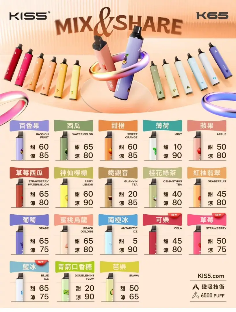 kiss 6500口 一次性拋棄式