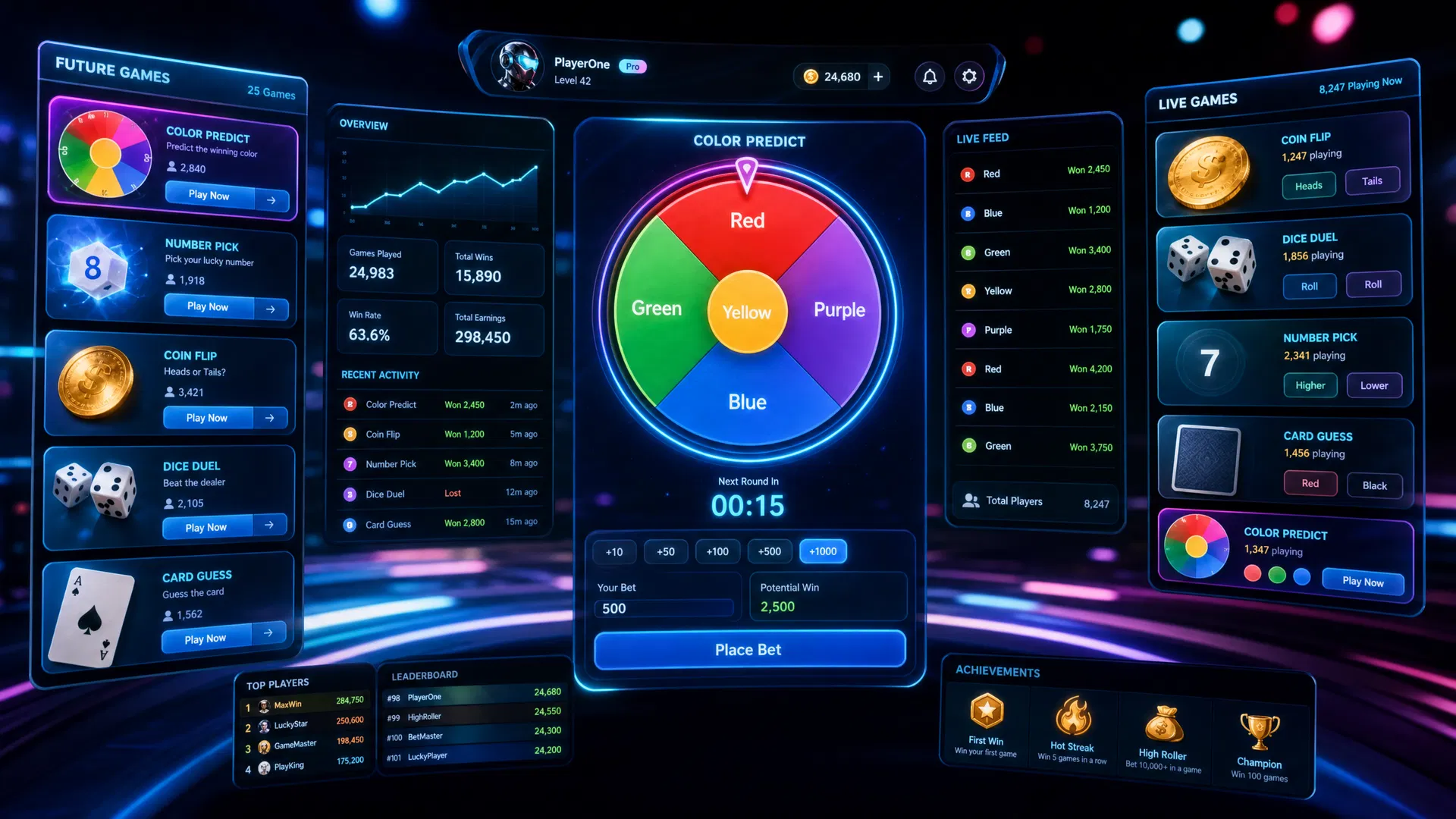 Prediction Mini Games