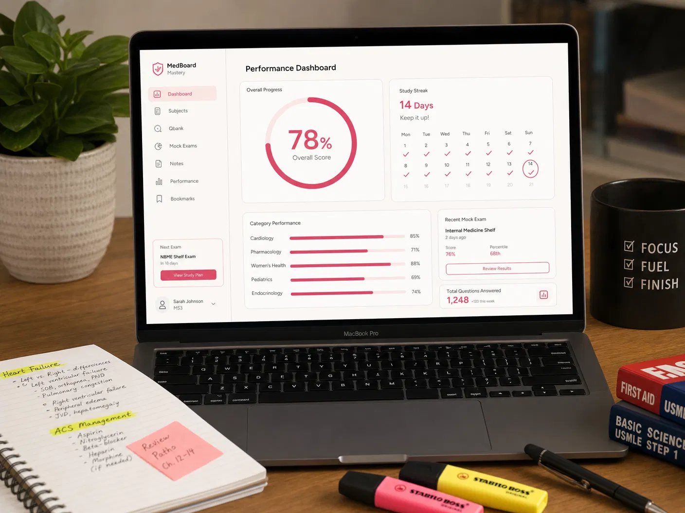 QBank performance dashboard on MacBook — 78% overall score, category breakdowns for Cardiology, Pharmacology, Women's Health, Pediatrics