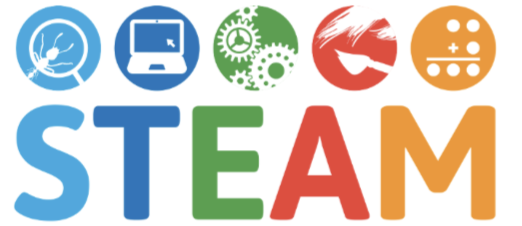 STEM → STEAM: The Changing Trend in Education - Image 1