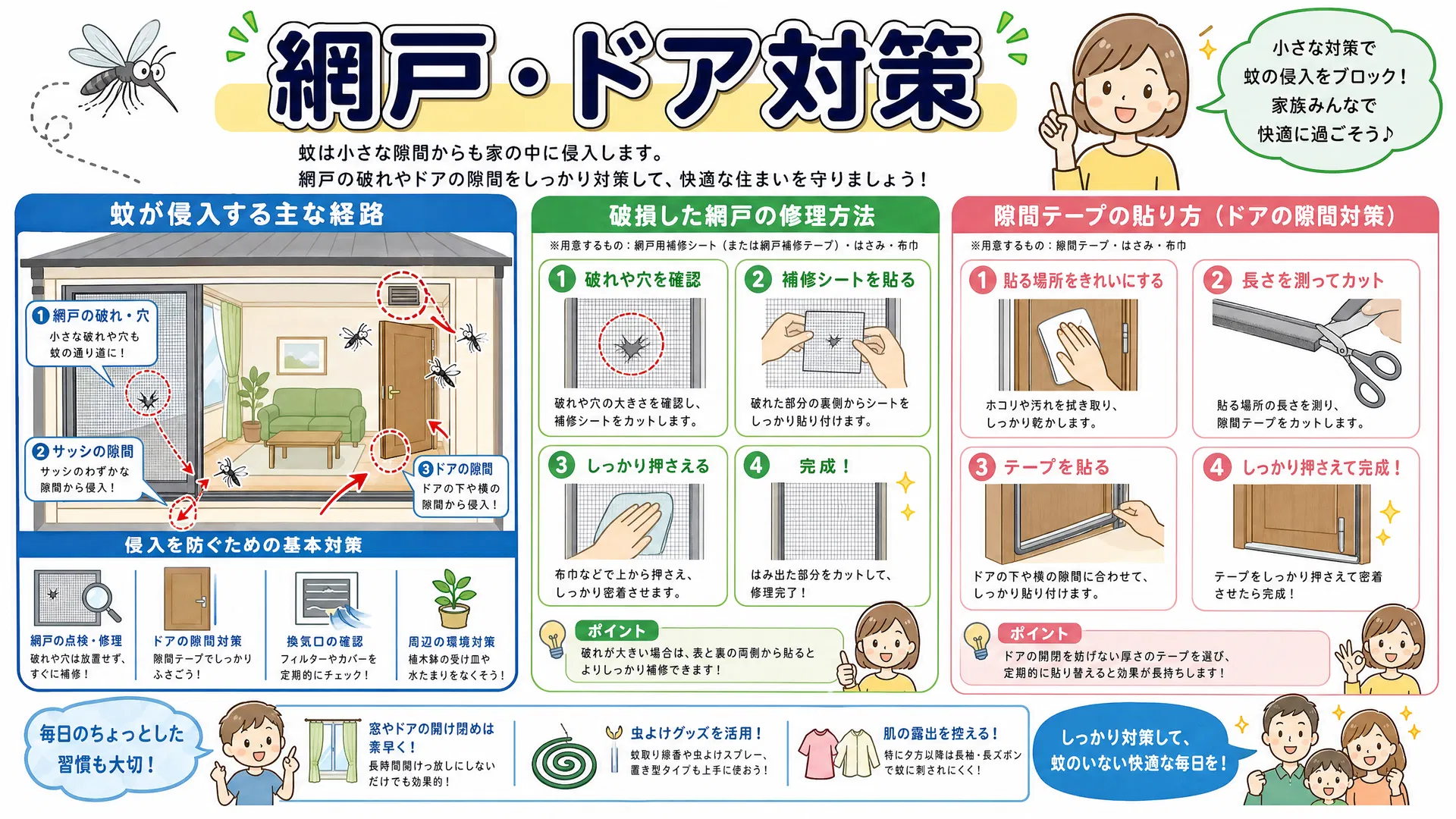 網戸・ドア対策