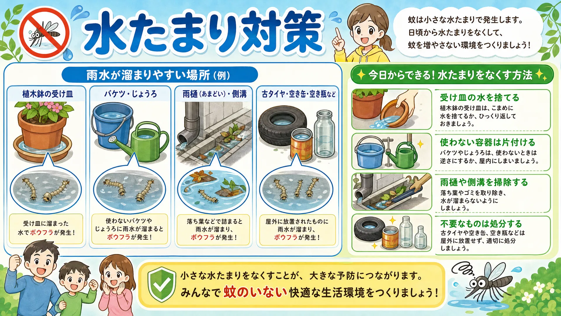 水たまり対策