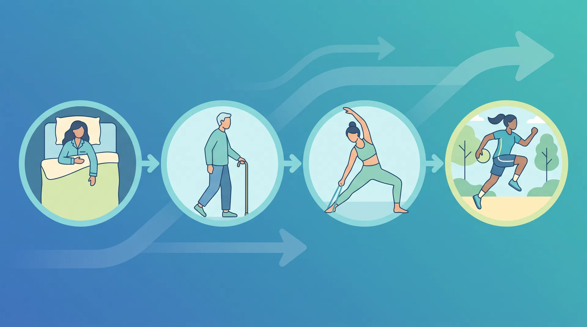 Returning to Exercise & Sports After Pilonidal Sinus Surgery
