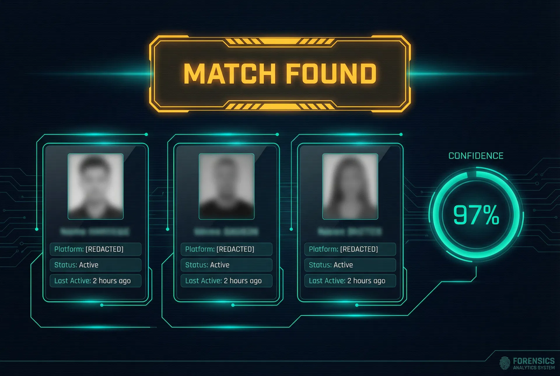 Investigation results dashboard