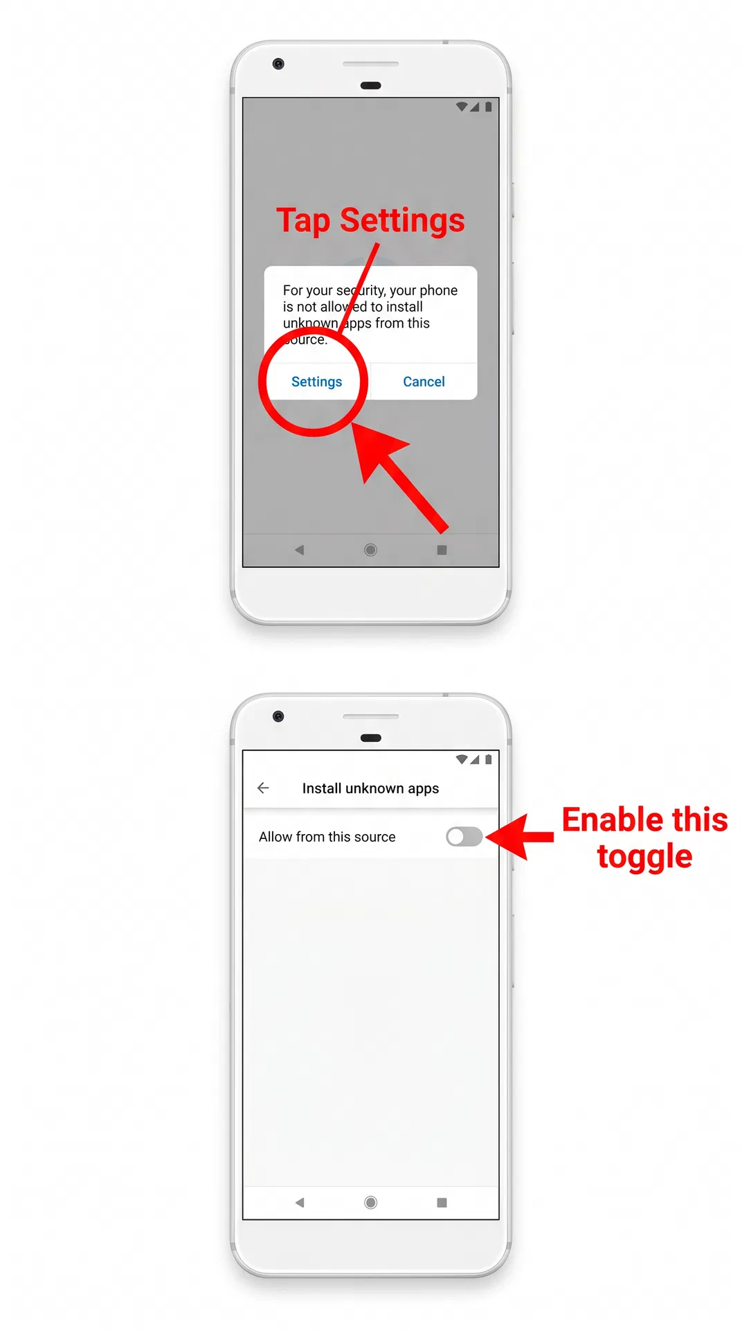 Android security dialog showing how to tap Settings and enable Allow from this source toggle