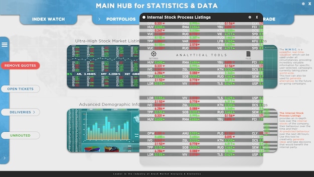 Mock Up Animation of Financial Stock Market Data Software With Different Diagrams And Graphs