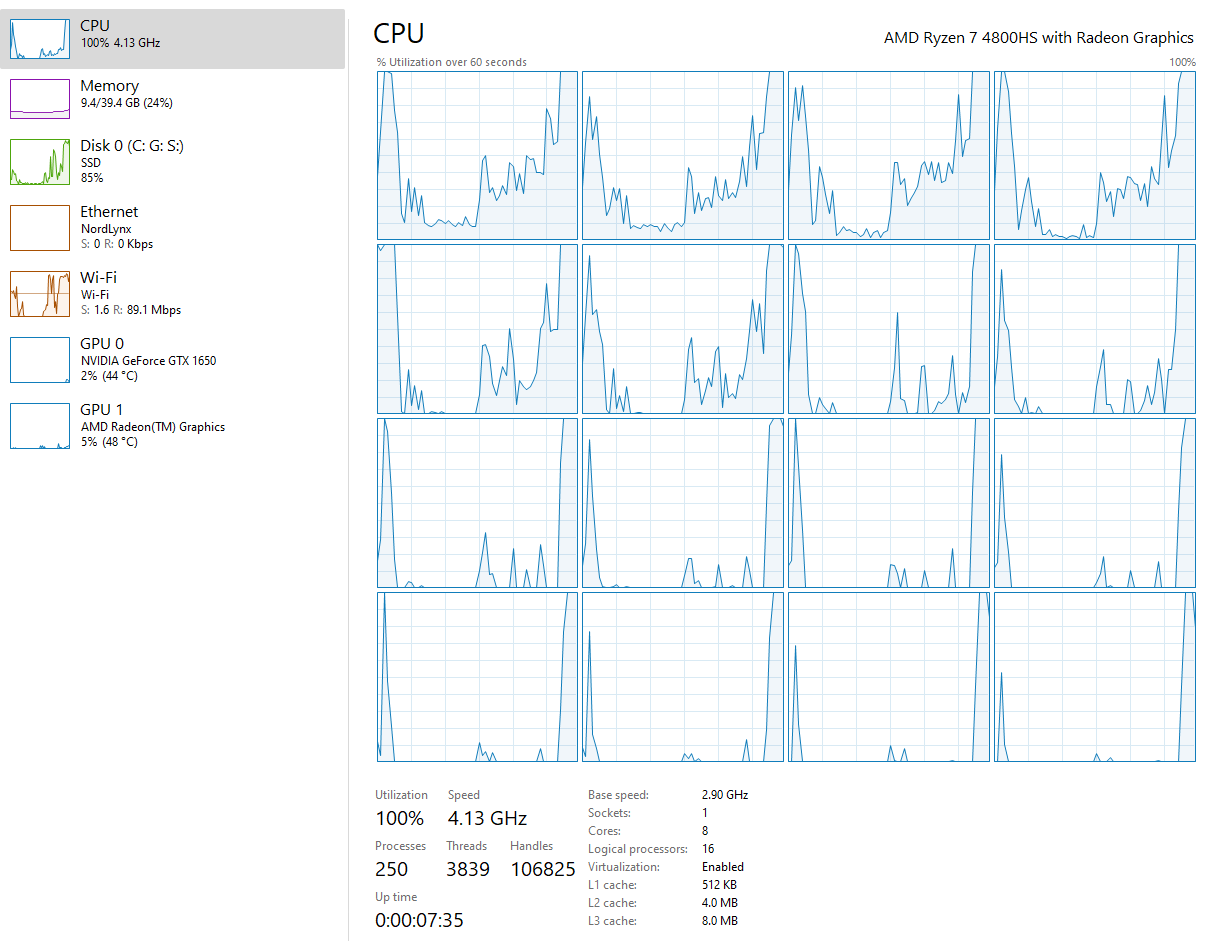 ASUS ROG Zephyrus Ryzen 7 4800HS 40GB RAM 6