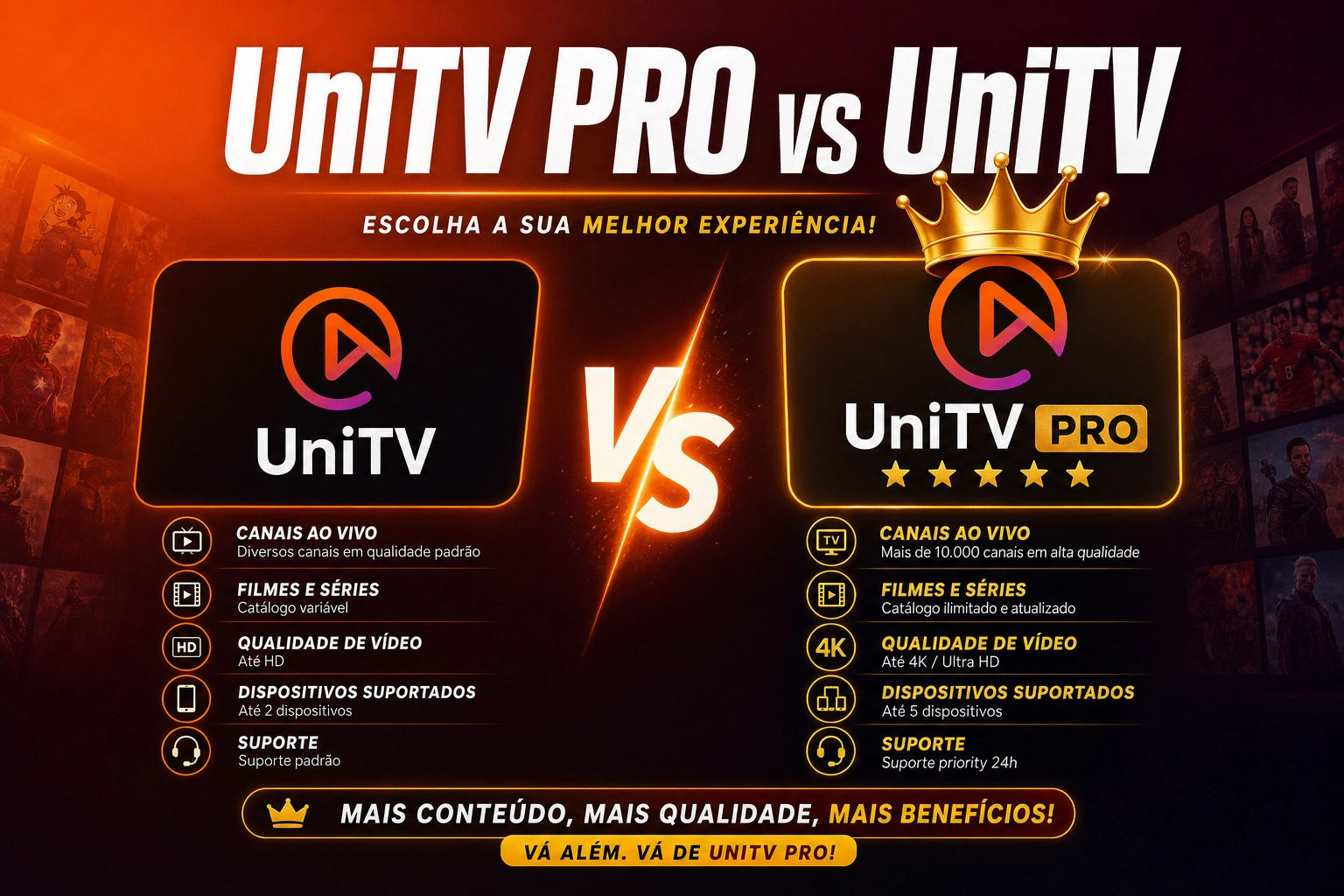 UniTV Pro vs UniTV qual a diferença