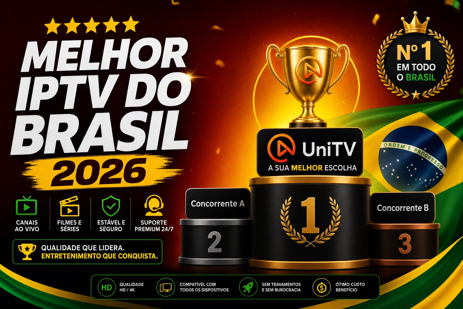 Melhor IPTV do Brasil 2026: Por Que o UniTV Lidera?