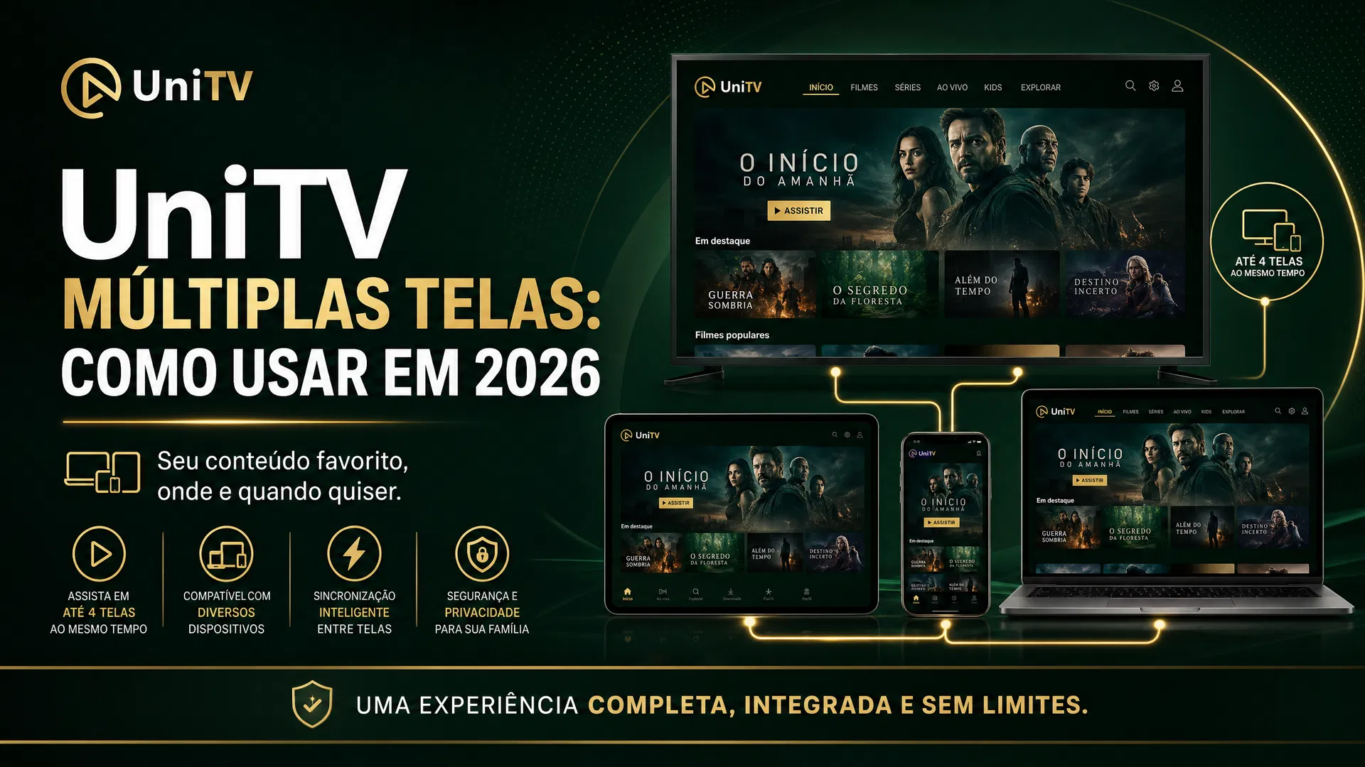 UniTV Múltiplas Telas: Como Usar em 2026