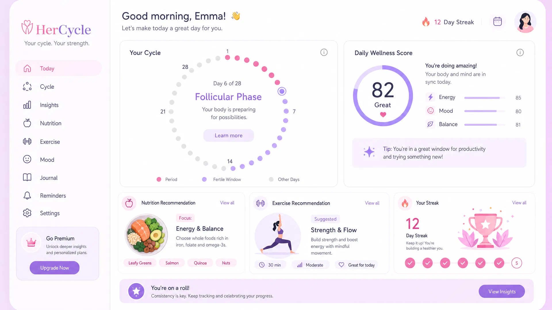 HerCycle dashboard screenshot