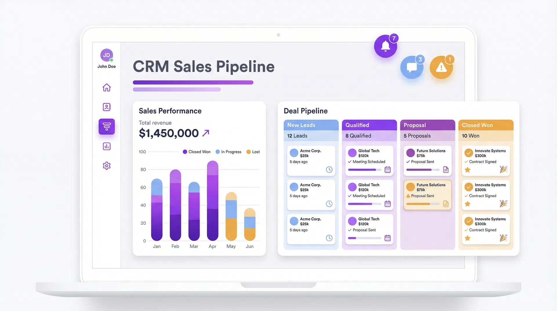 Dealzio CRM Dashboard