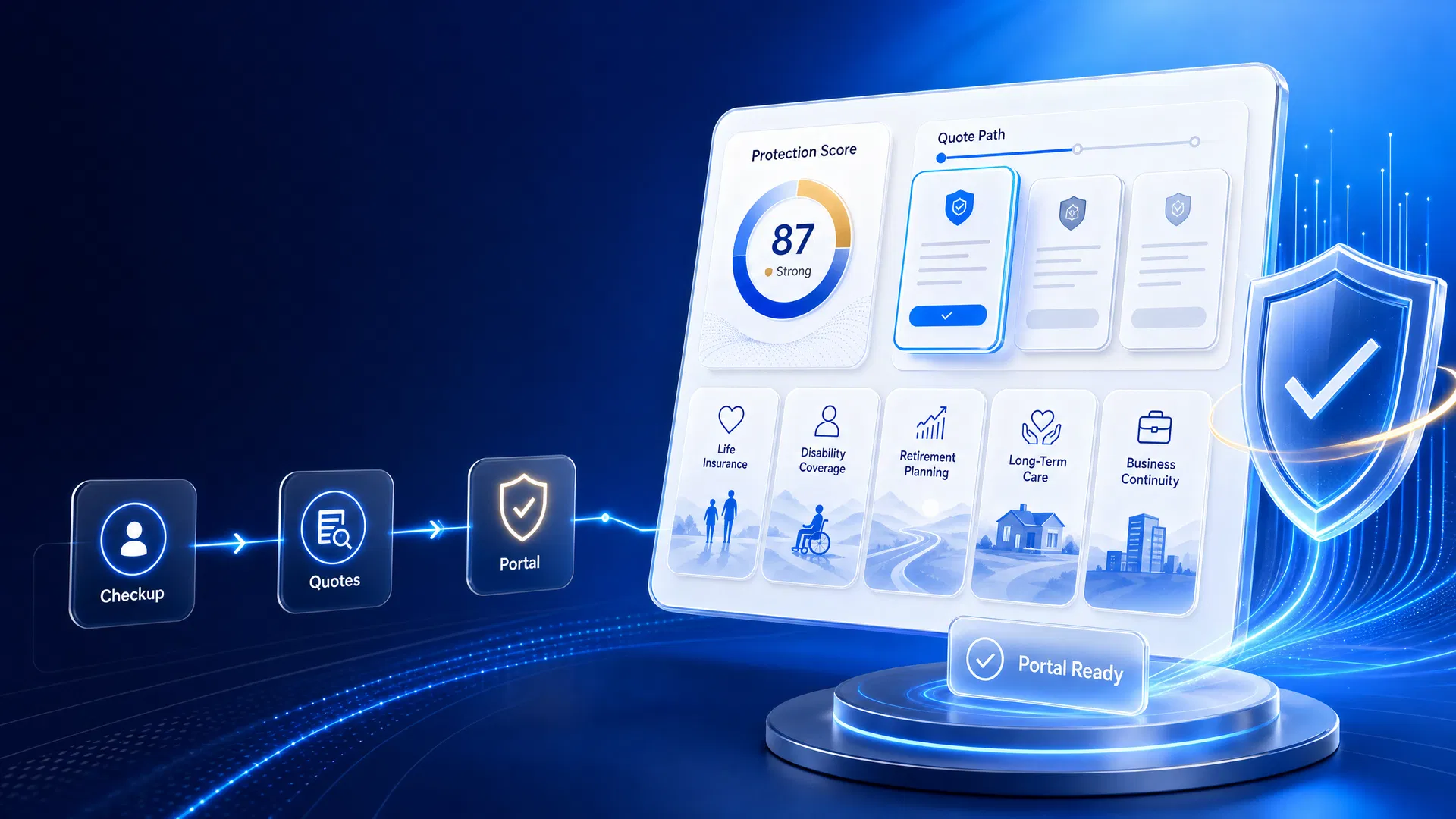 PolicyQuick insurance intelligence console showing quote path, protection score, and portal readiness