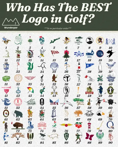 Which Club Has the Best Golf Logo? A Journey Through Iconic Symbols and Heritage