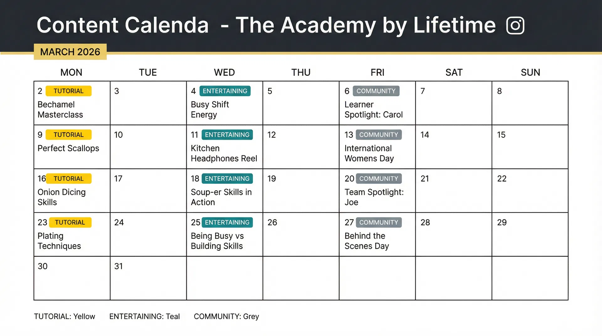 Monthly content calendar for The Academy Instagram showing planned posts across three content pillars