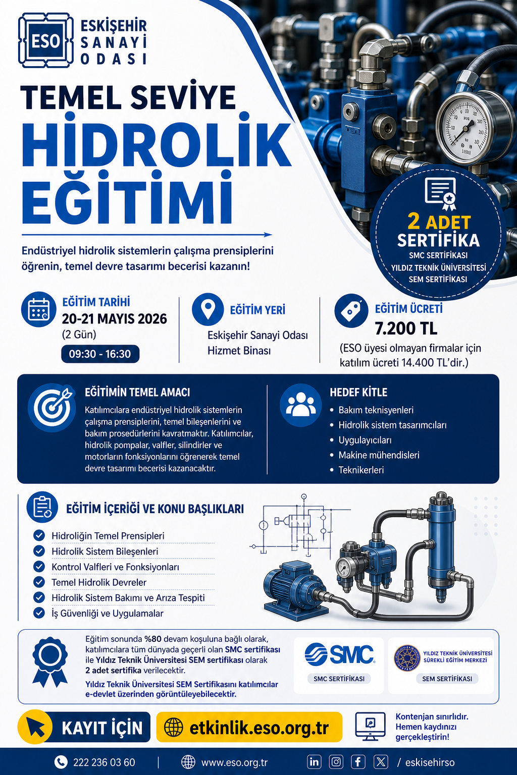 TEMEL SEVİYE HİDROLİK EĞİTİMİ