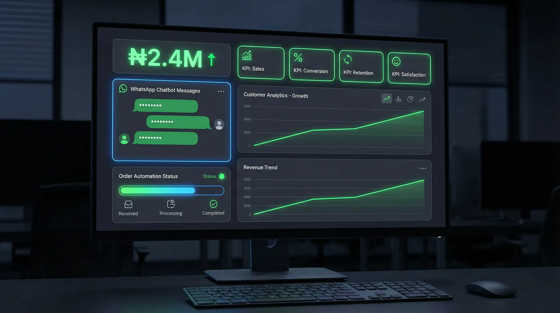 AutoRevenue Dashboard
