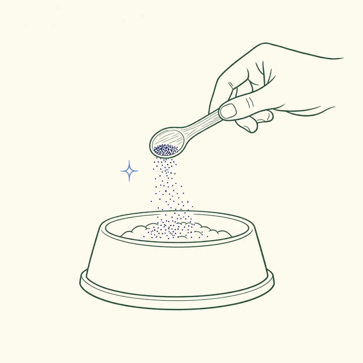 A teaspoon sprinkling powder into a dog bowl, illustrating 10 seconds a day.