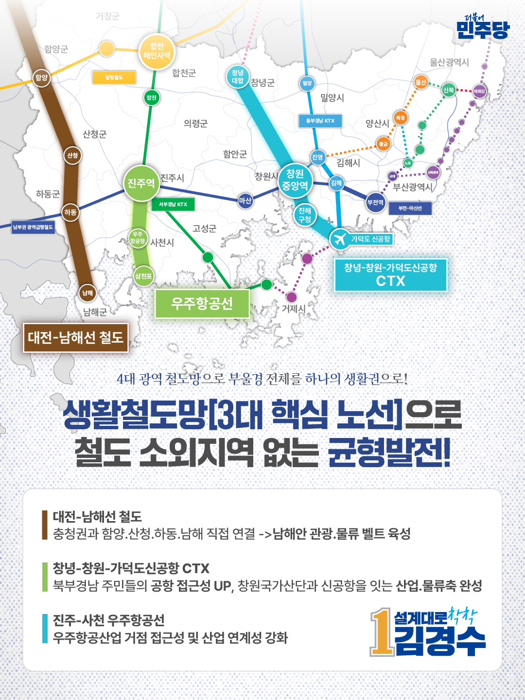 핵심공약