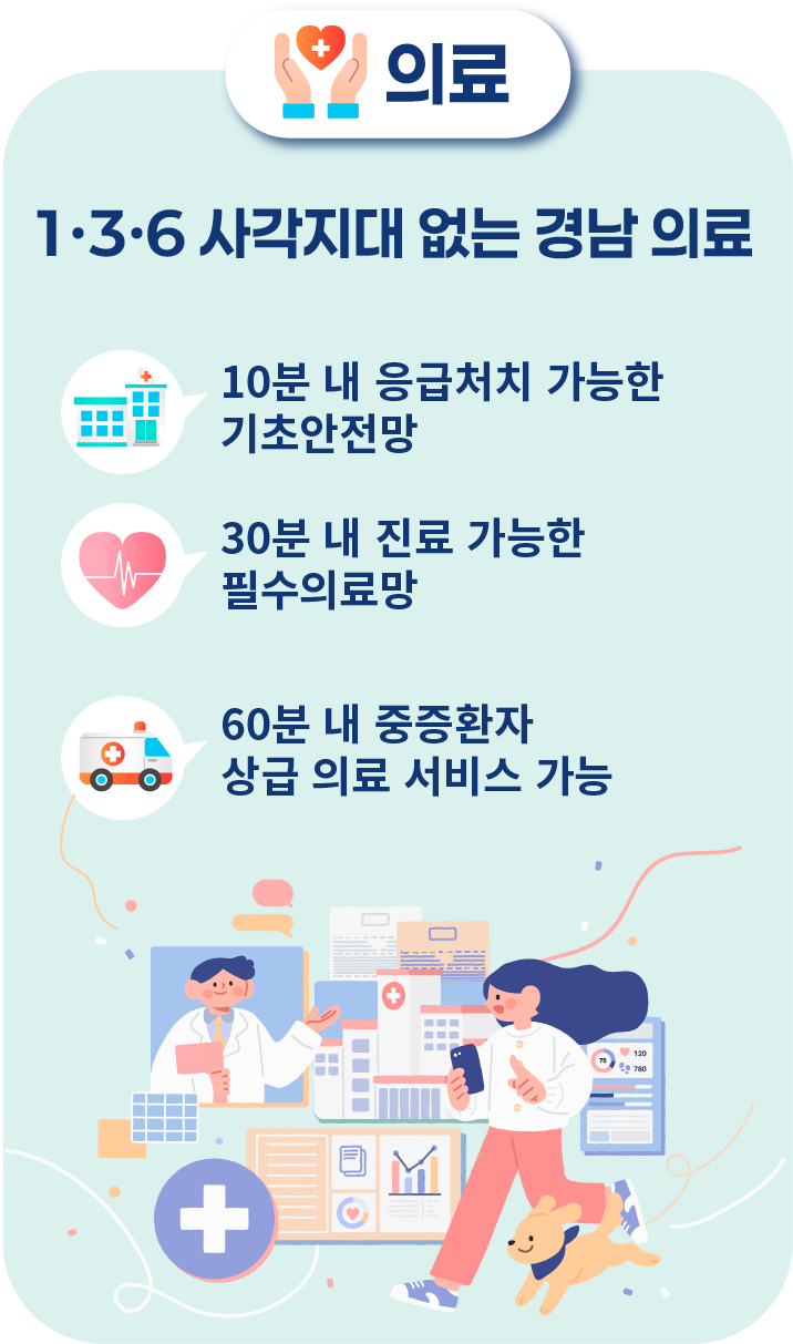 비전 이미지