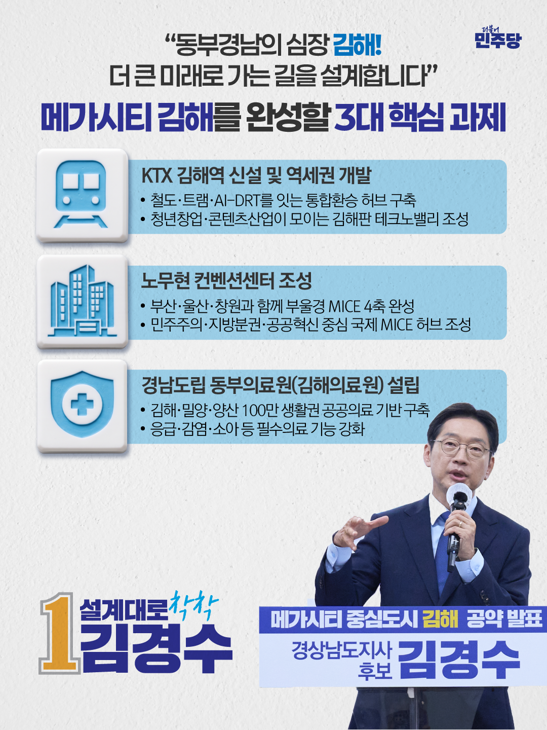 핵심공약