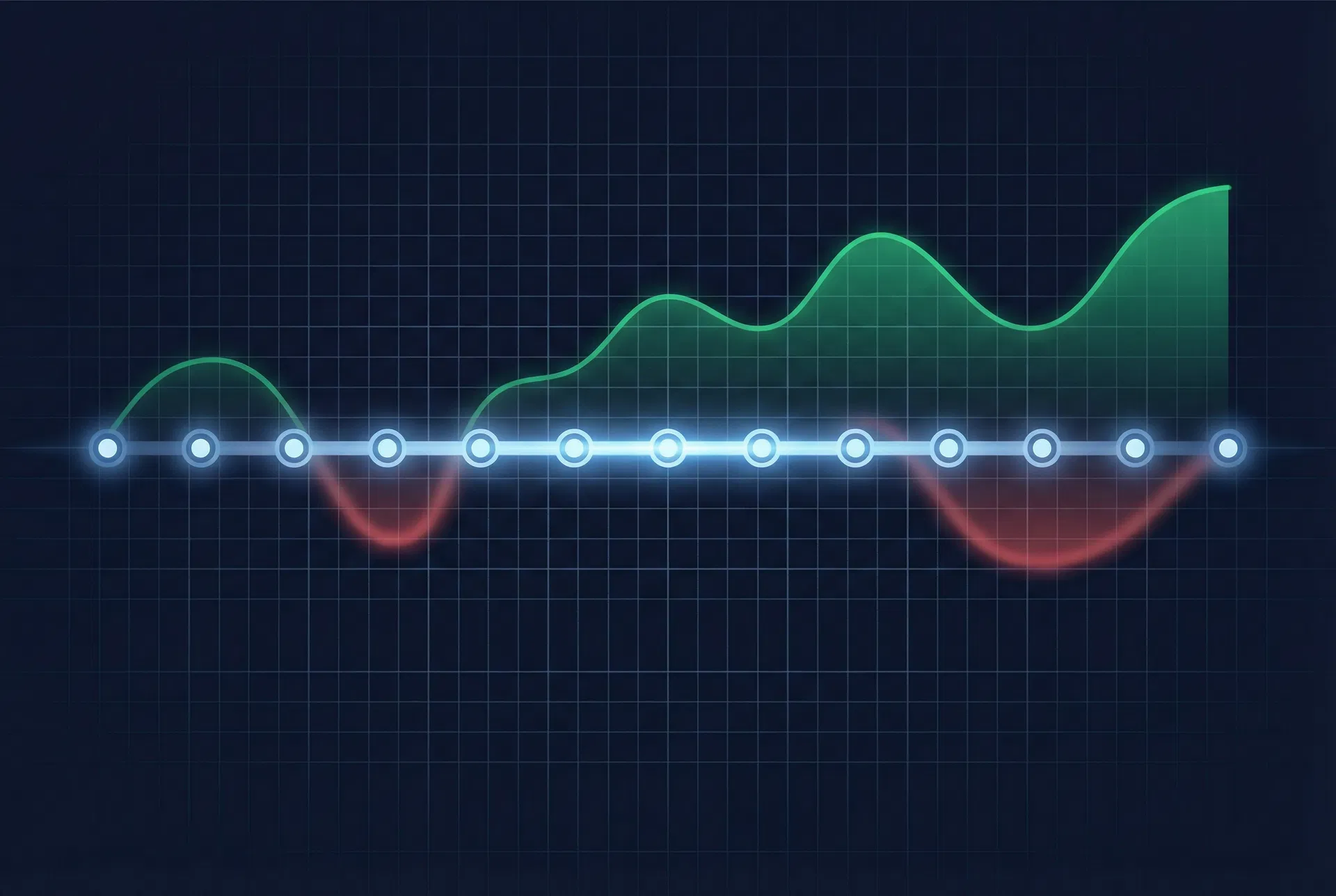 13-week cash forecast visualization