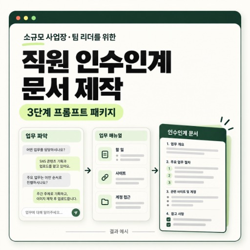 직원 인수인계·업무 매뉴얼 제작 패키지