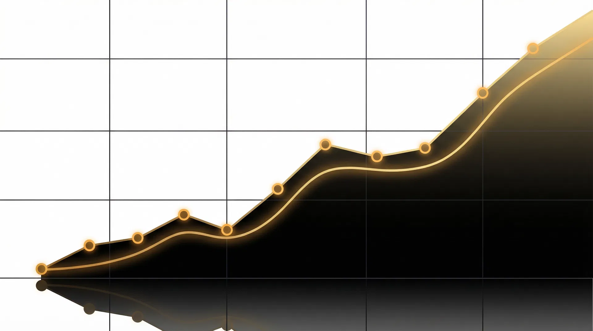 Pipeline growth visualization