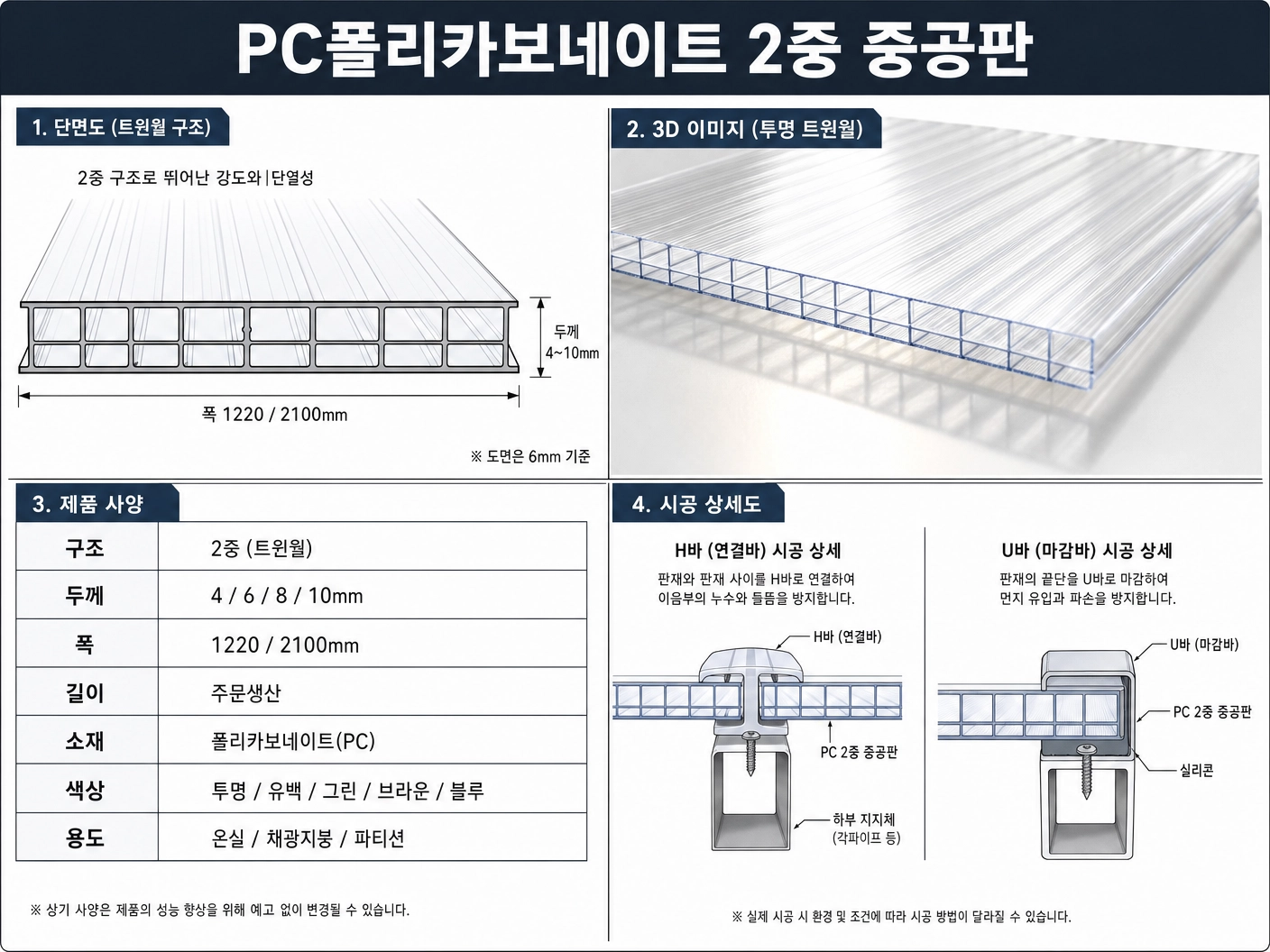 PC폴리카보네이트