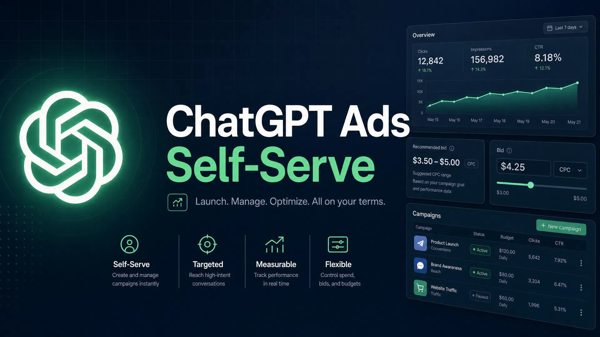 ChatGPT Ads Self-Serve — Ghid Complet pentru Advertiseri