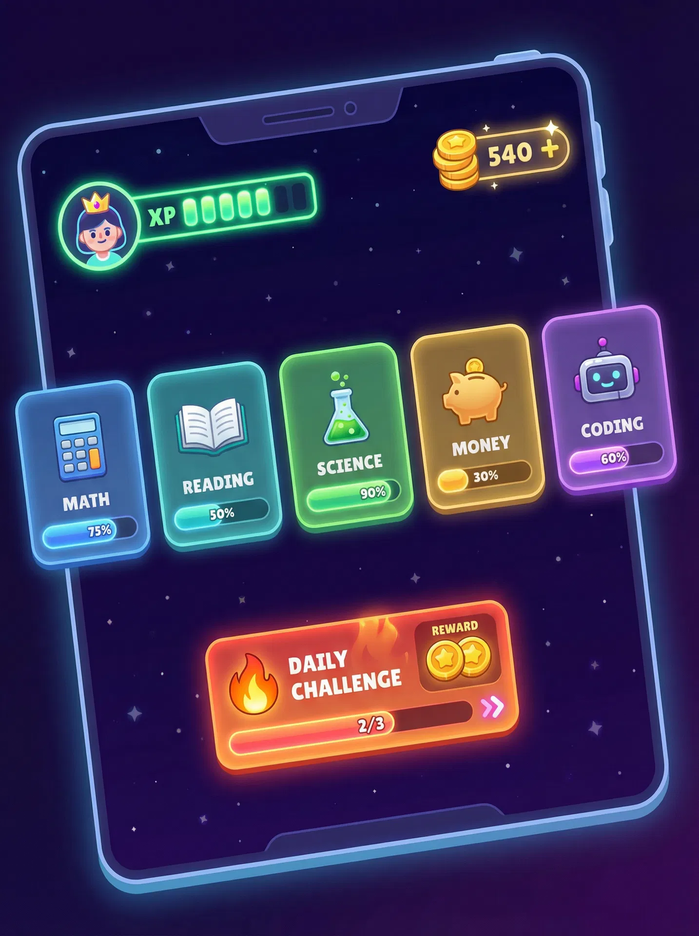 WealthUp 360 Edu App Dashboard