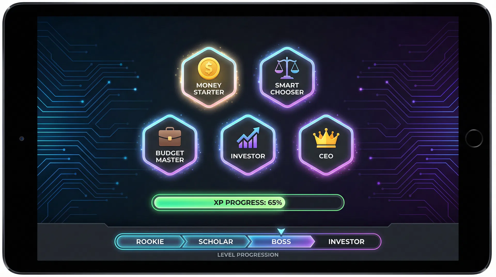WealthUp 360 Edu Gamification Badges and Levels